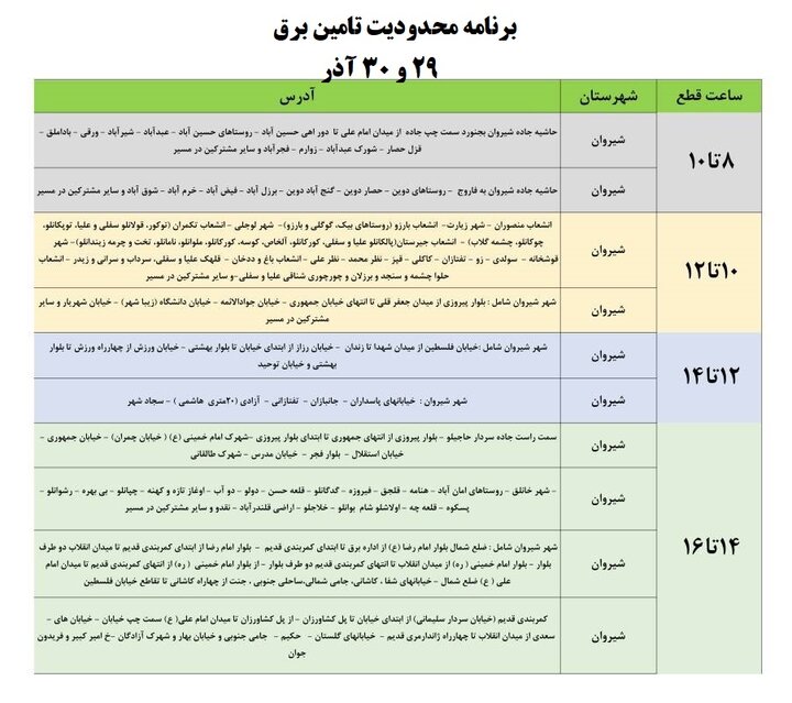 برنامه محدودیت‌های تامین برق در خراسان شمالی اعلام شد+ جدول