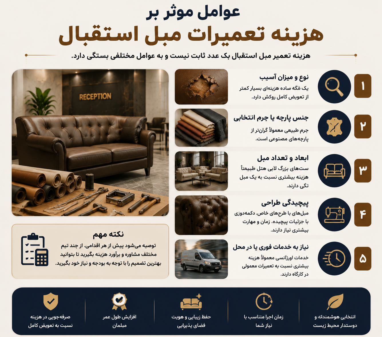 عوامل موثر بر هزینه تعمیرات مبل استقبال