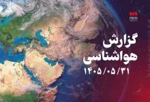 داداشی: دمای خراسان شمالی تا پنجشنبه افزایش مییابد داداشی: دمای خراسان شمالی تا پنجشنبه افزایش مییابد