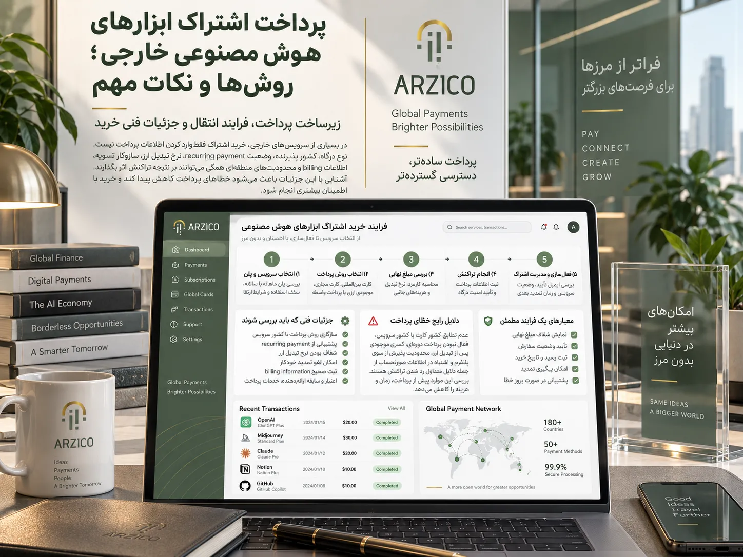 اشتباهات رایج هنگام خرید اشتراک ابزارهای AI | ارزیکو اشتباهات رایج هنگام خرید اشتراک ابزارهای AI | ارزیکو