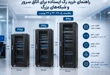 مقایسه رک ایستاده 27، 32 و 42 یونیت برای نصب تجهیزات شبکه و سرور