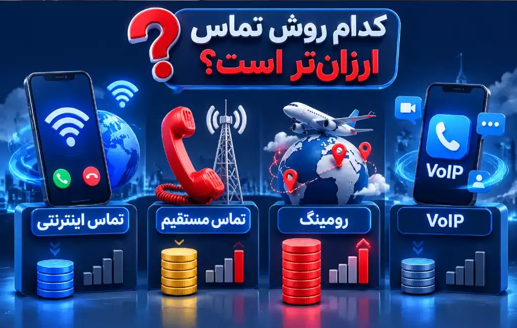ارزان‌ترین راه تماس تلفنی از ترکیه با ایران