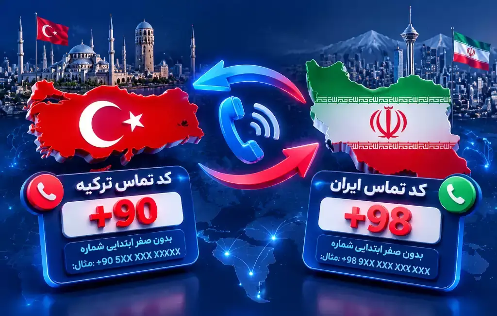 کد تماس ایران و ترکیه